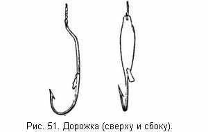 Дорожка (сверху и сбоку)